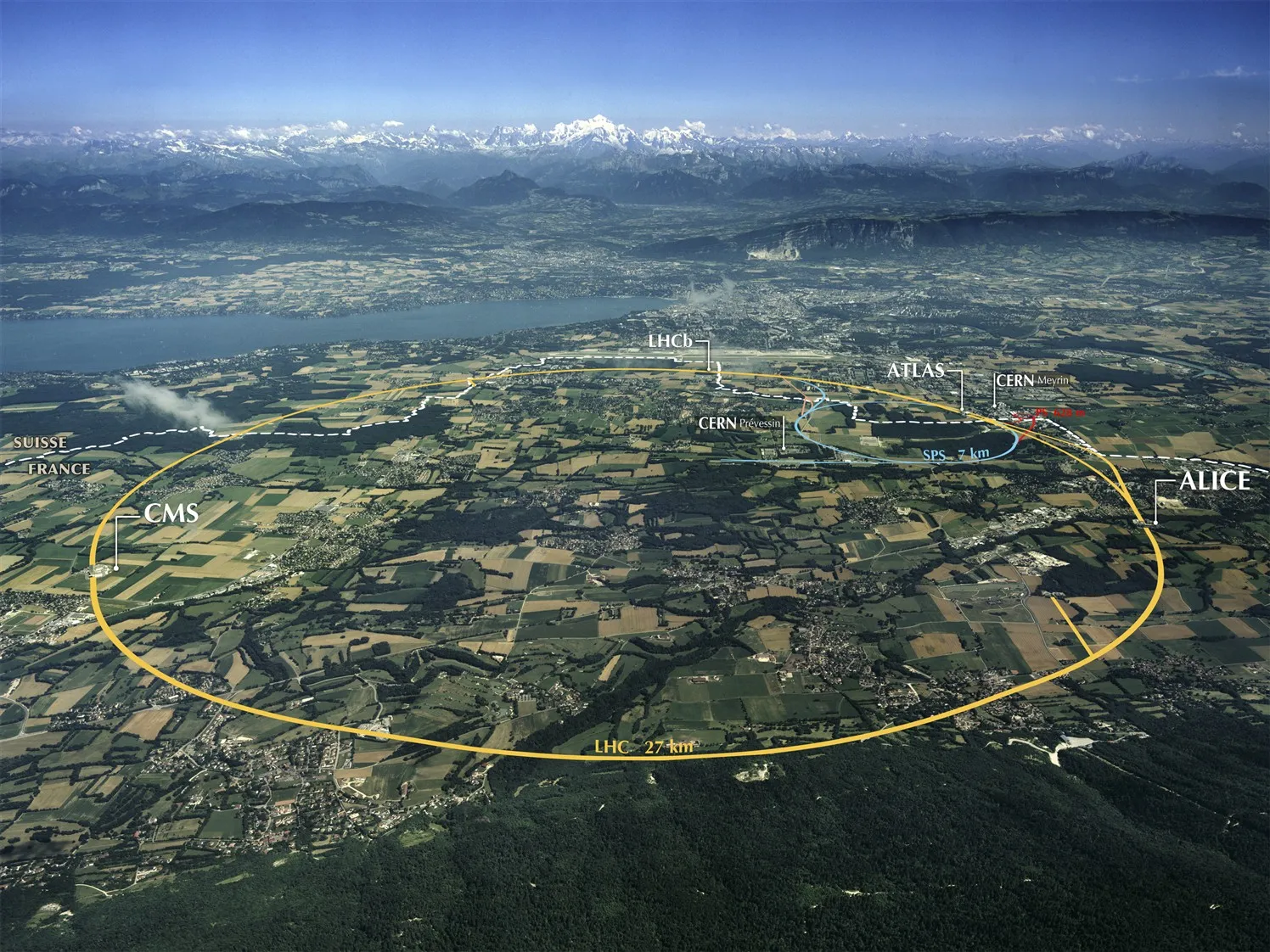 LHC bird view